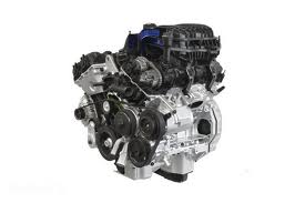 Rebuilt Engine Prices